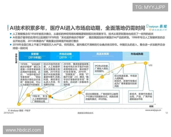 电竞新时代：探索数字竞技的发展趋势与未来机遇