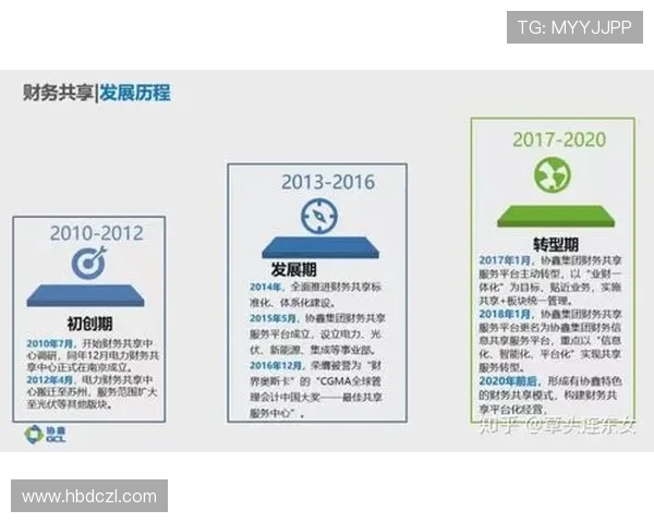 上海羽毛球队防守革新之路：技术提升与战术变革的深度解析