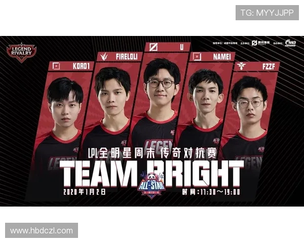 全明星赛积分榜更新V5战队以76分稳居榜首位置